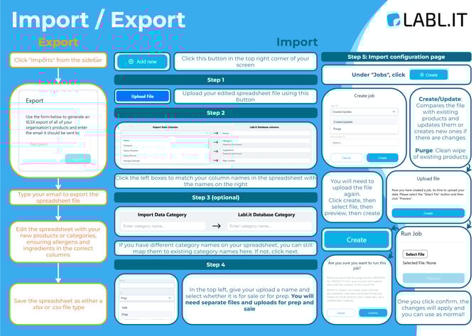 Backoffice Import _ Export